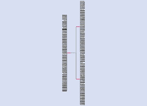 满腹经纶造句子精选124句