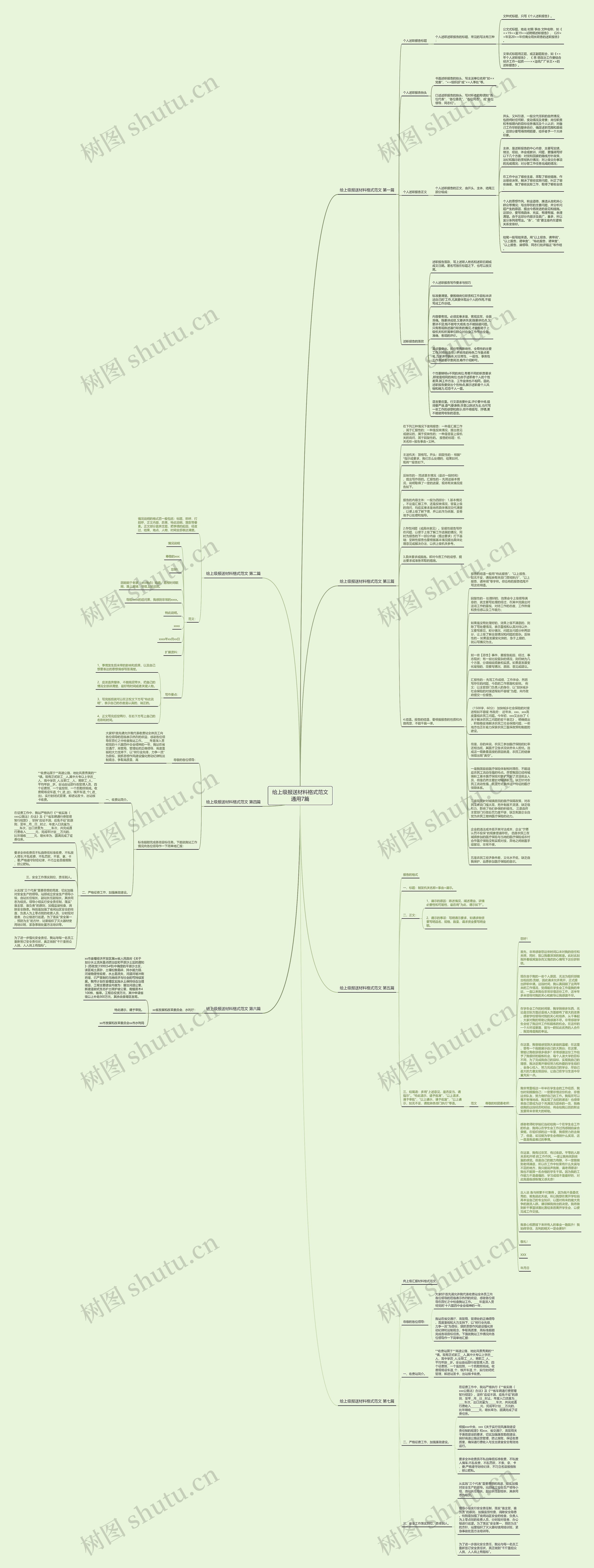 给上级报送材料格式范文通用7篇思维导图