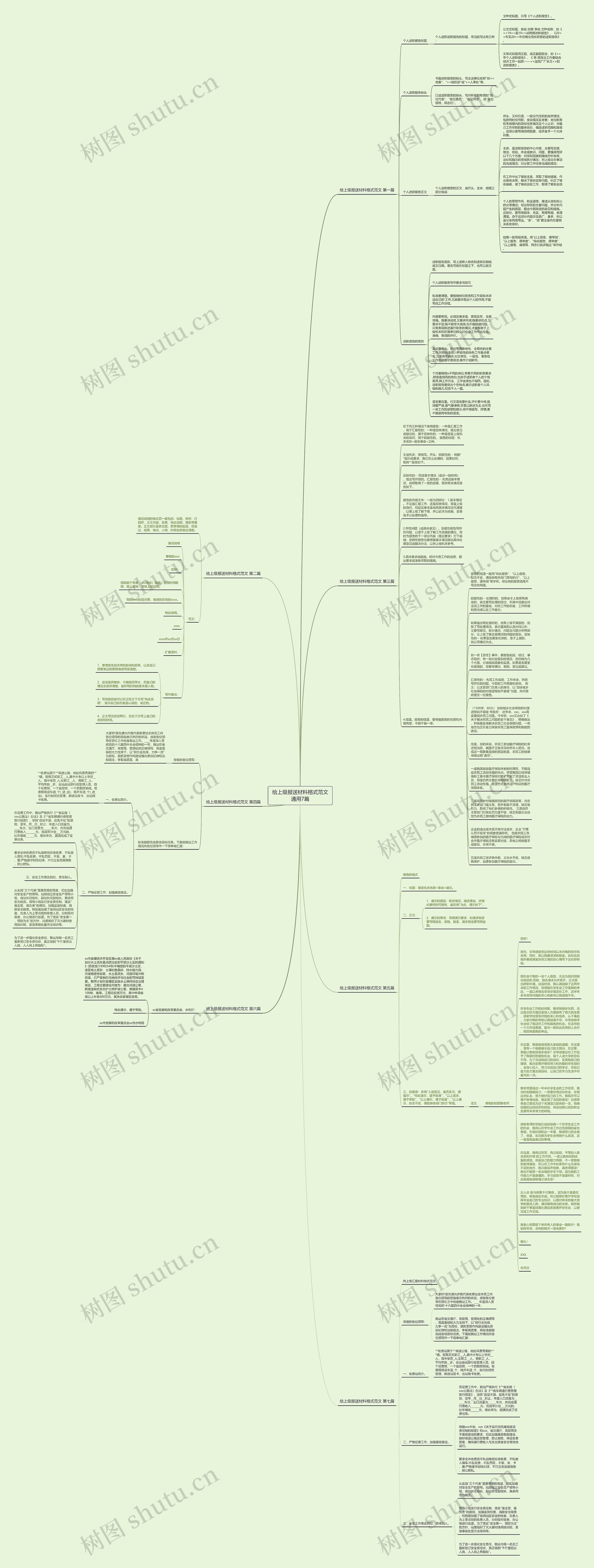 给上级报送材料格式范文通用7篇 给上级报送材料格式范文通用7篇