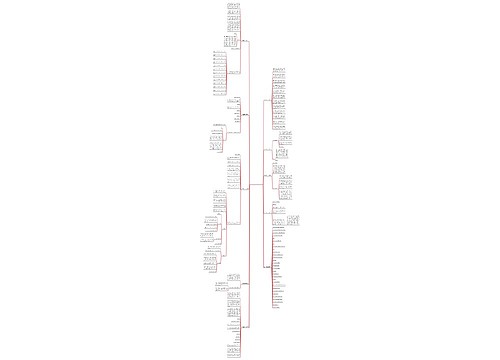 现代祭文范文(通用十篇) 现代祭文范文(通用十篇)