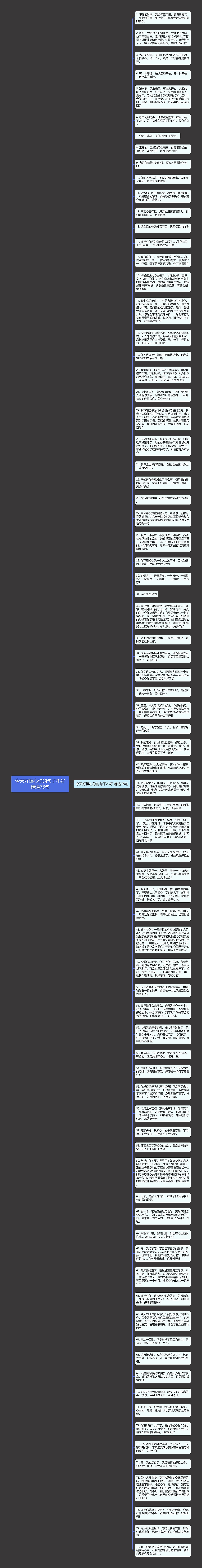 今天好担心你的句子不好精选78句思维导图
