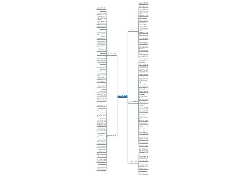 幼儿园小朋友的励志英文句子 115句 幼儿园小朋友的励志英文句子 115句