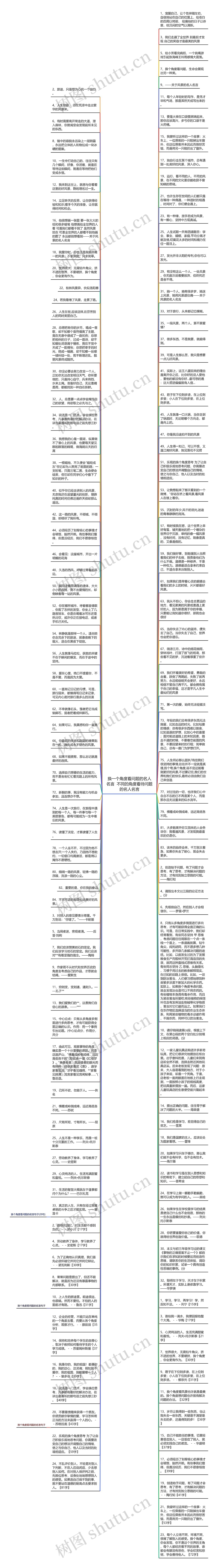 换一个角度看问题的名人名言  不同的角度看待问题的名人名言