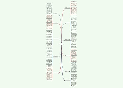 用菊花抒情作文500字作文大全精选11篇