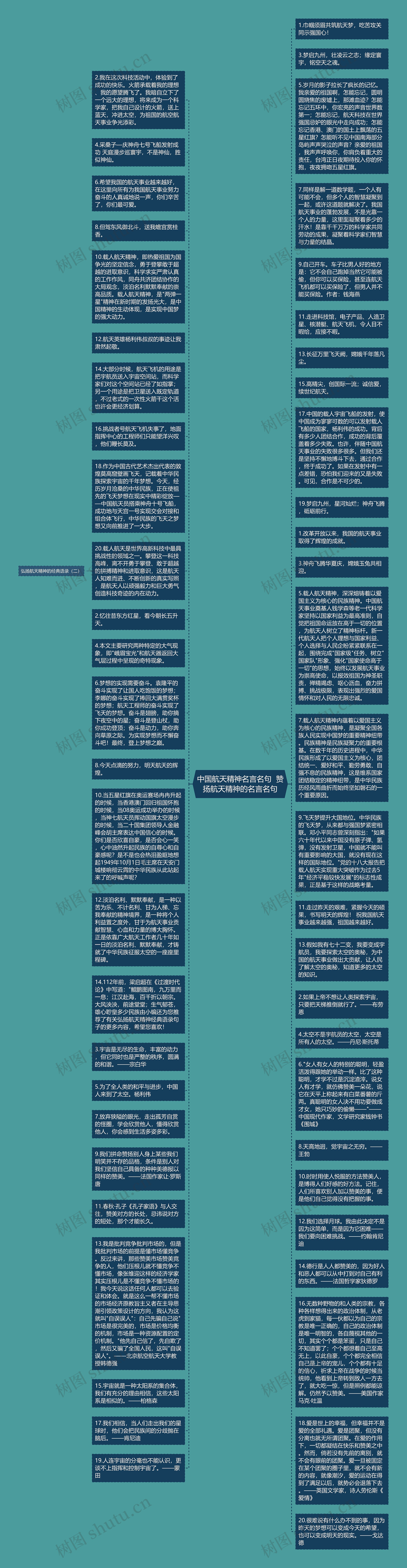 中国航天精神名言名句  赞扬航天精神的名言名句