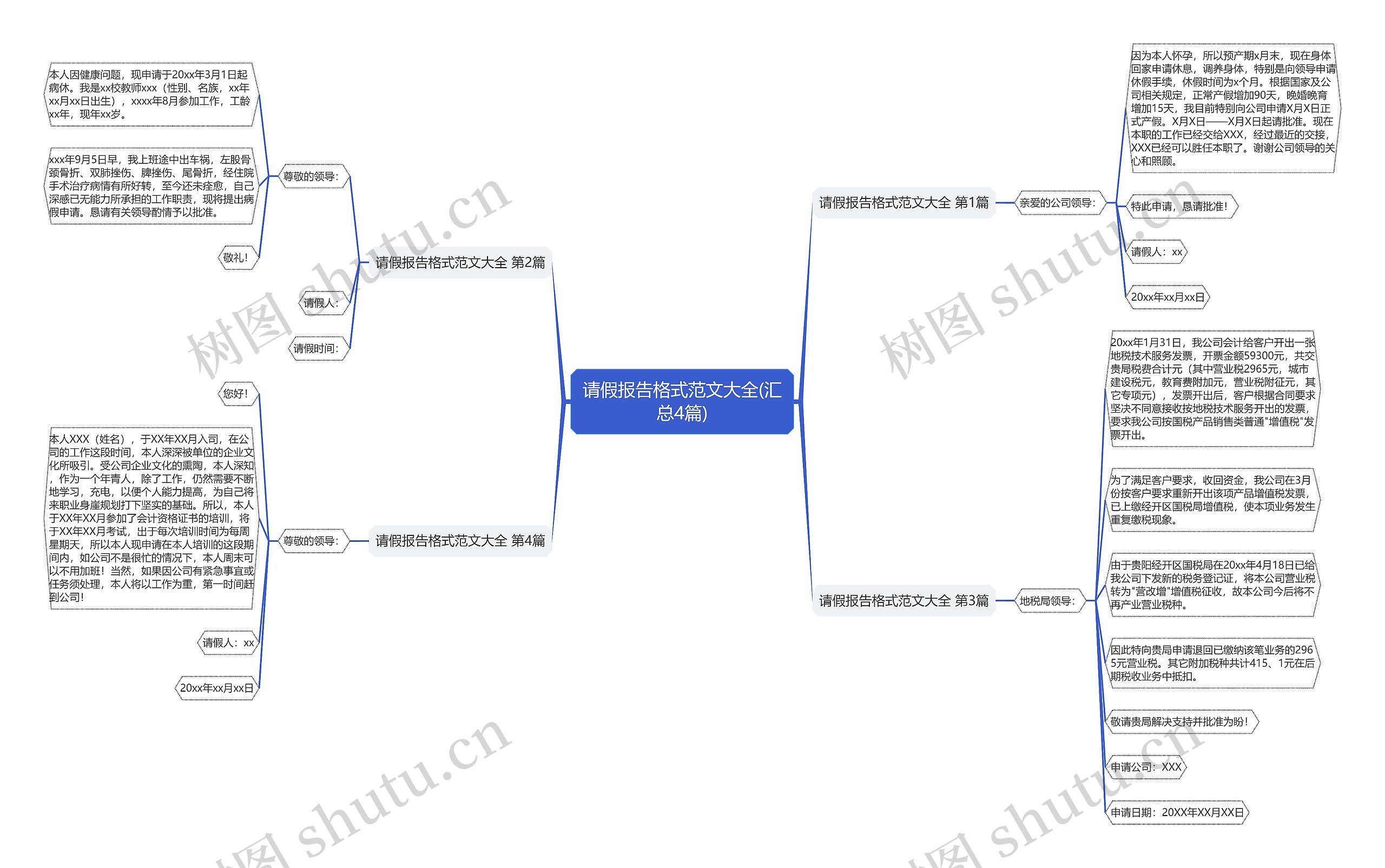 请假报告格式范文大全(汇总4篇)思维导图