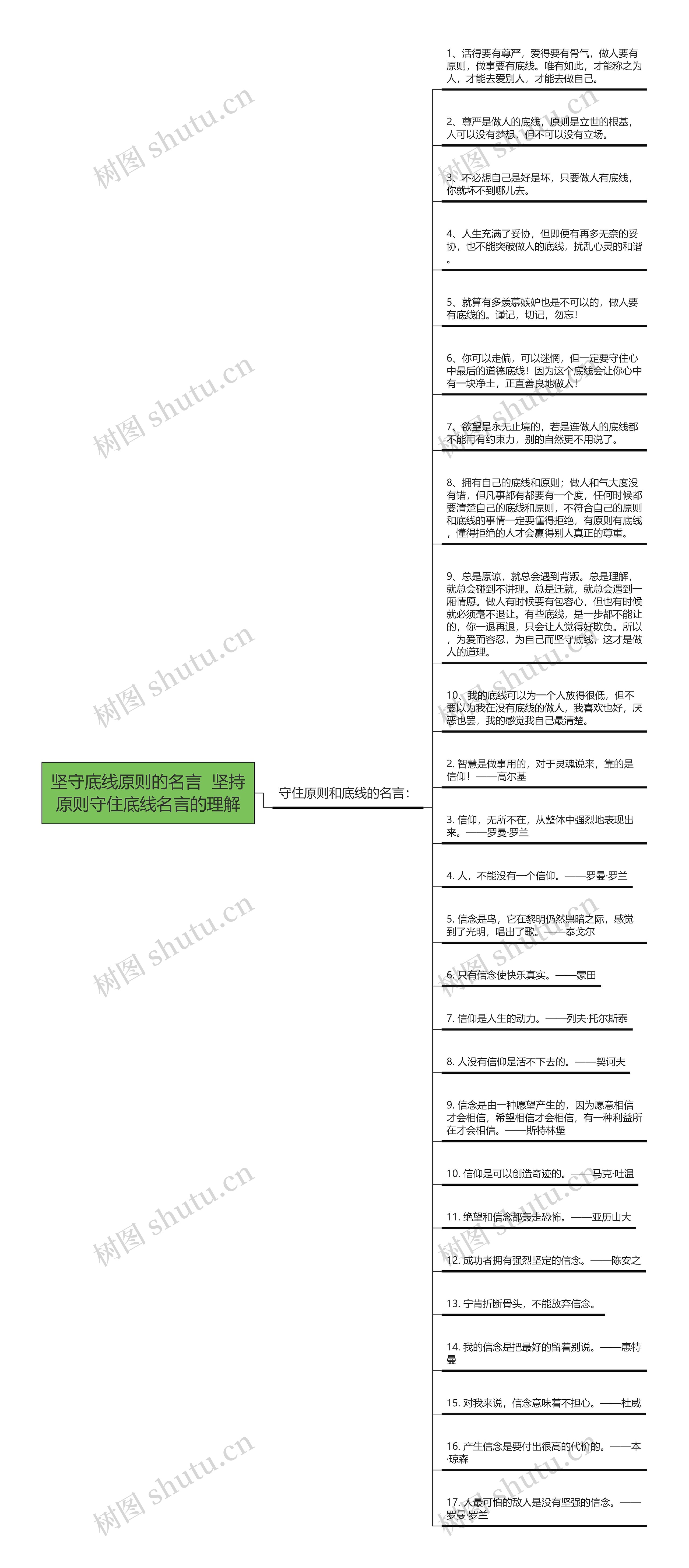 坚守底线原则的名言  坚持原则守住底线名言的理解