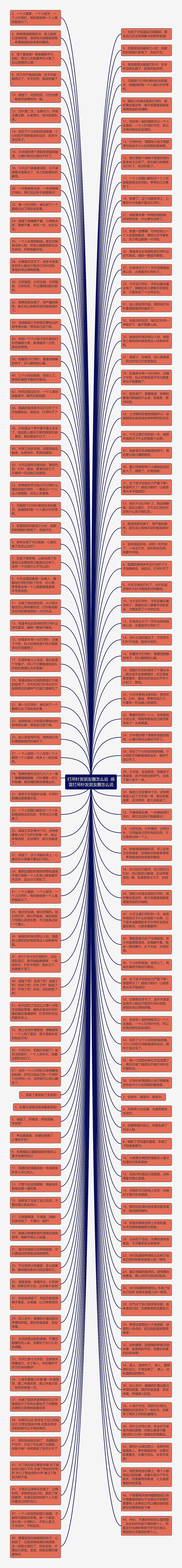 打吊针发朋友圈怎么说  感冒打吊针发朋友圈怎么说思维导图