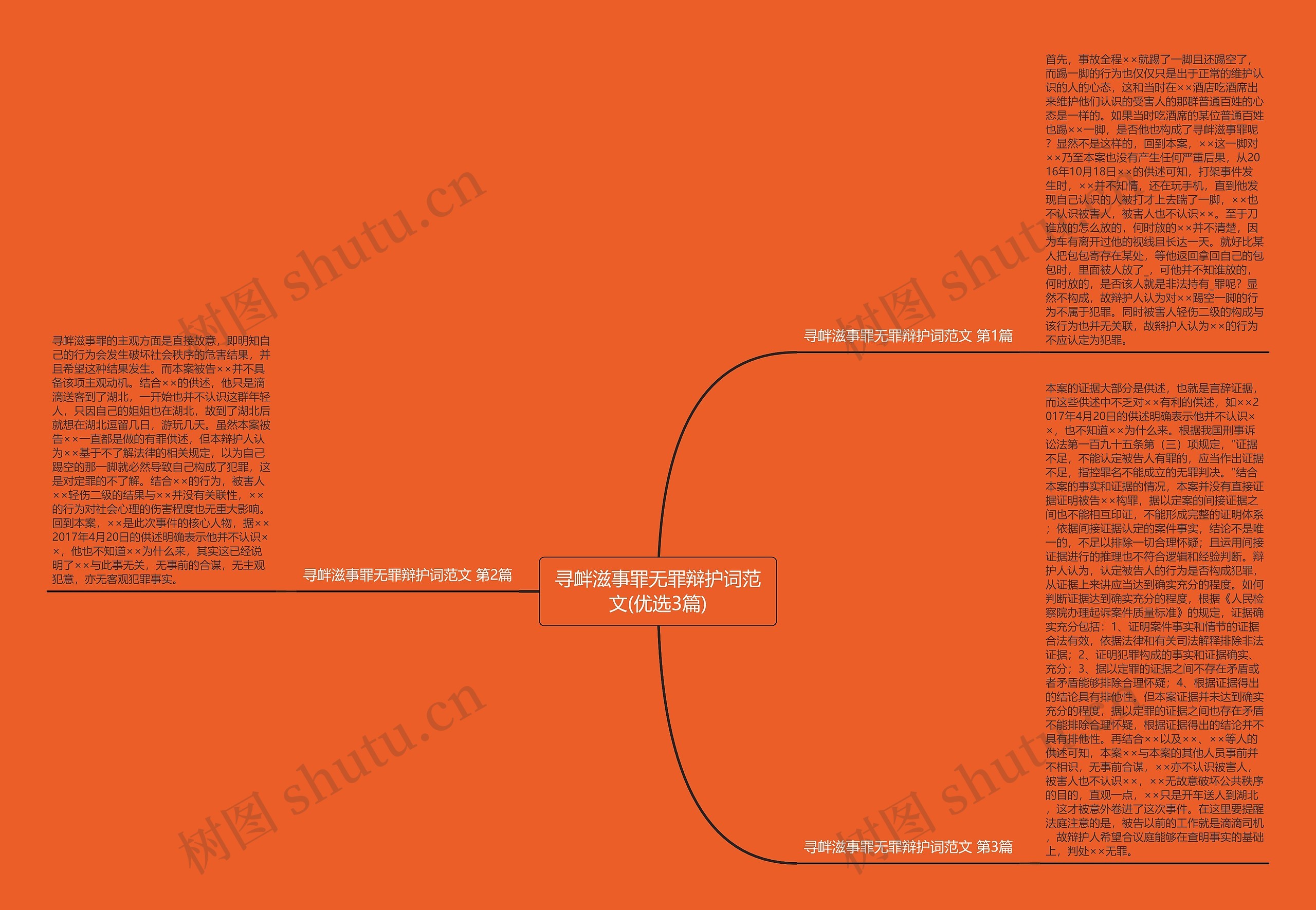 寻衅滋事罪无罪辩护词范文(优选3篇) 寻衅滋事罪无罪辩护词范文(优选3篇)