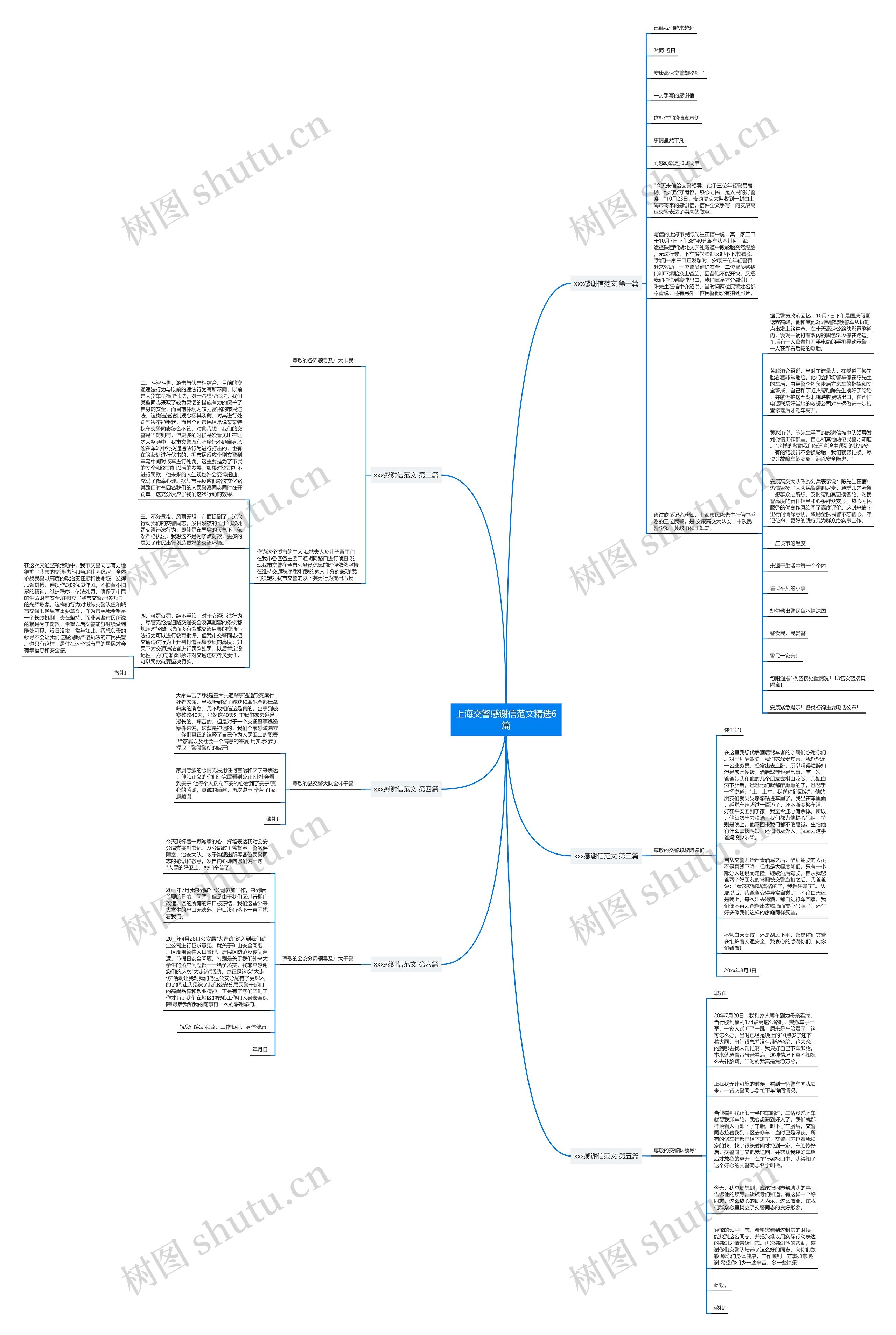 上海交警感谢信范文精选6篇 上海交警感谢信范文精选6篇
