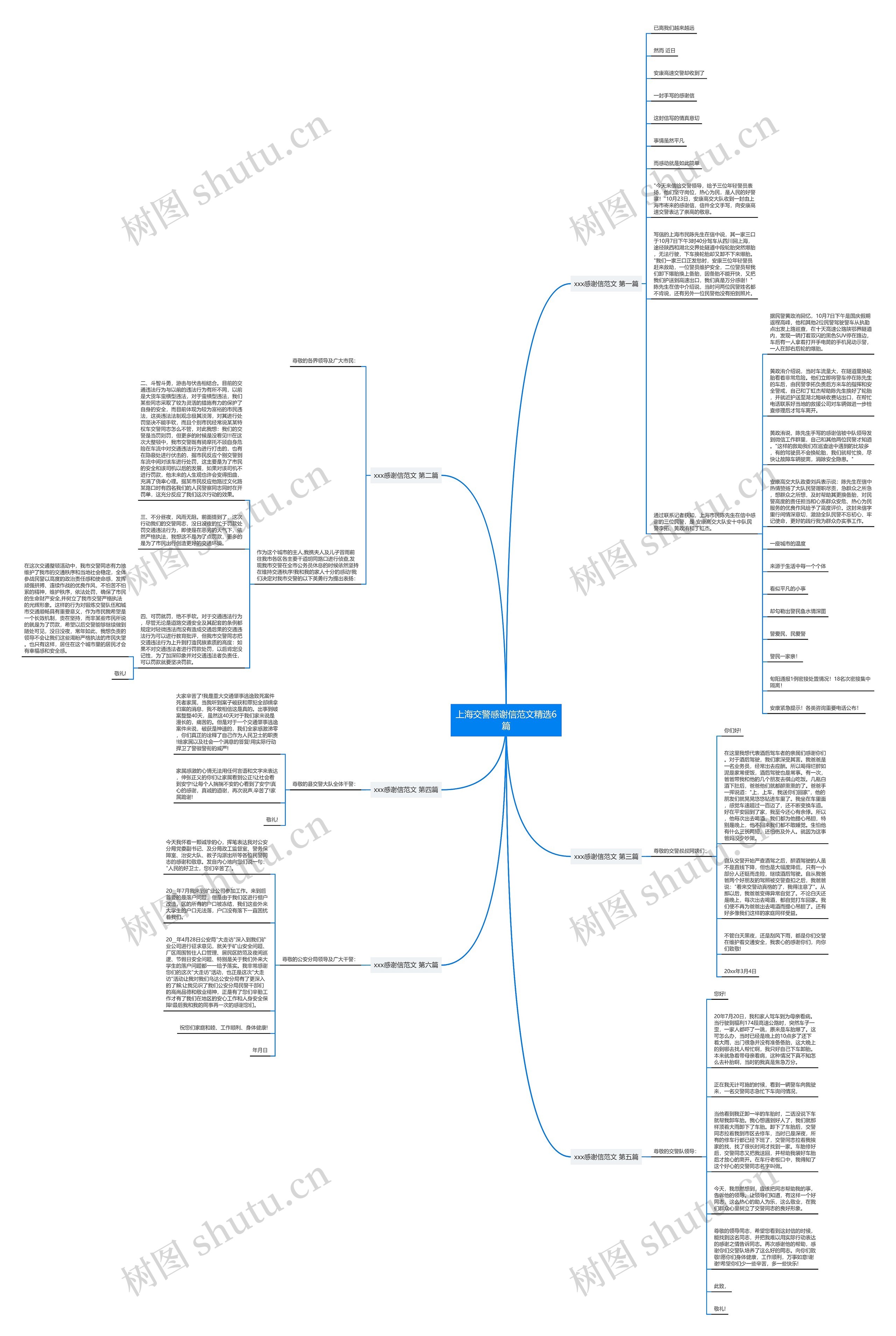 上海交警感谢信范文精选6篇思维导图