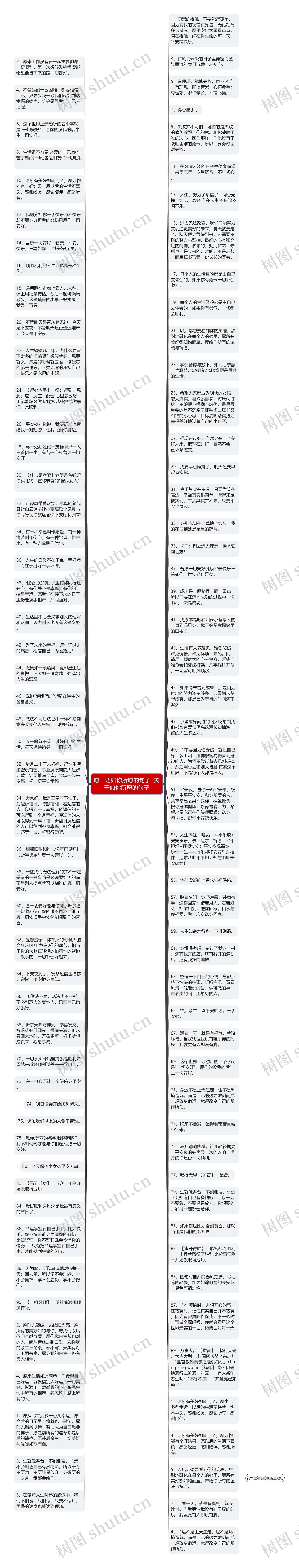 愿一切如你所愿的句子  关于如你所愿的句子