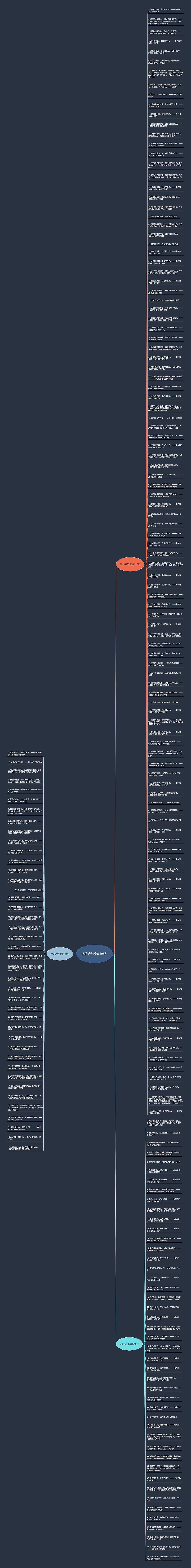 迟的诗句精选198句思维导图