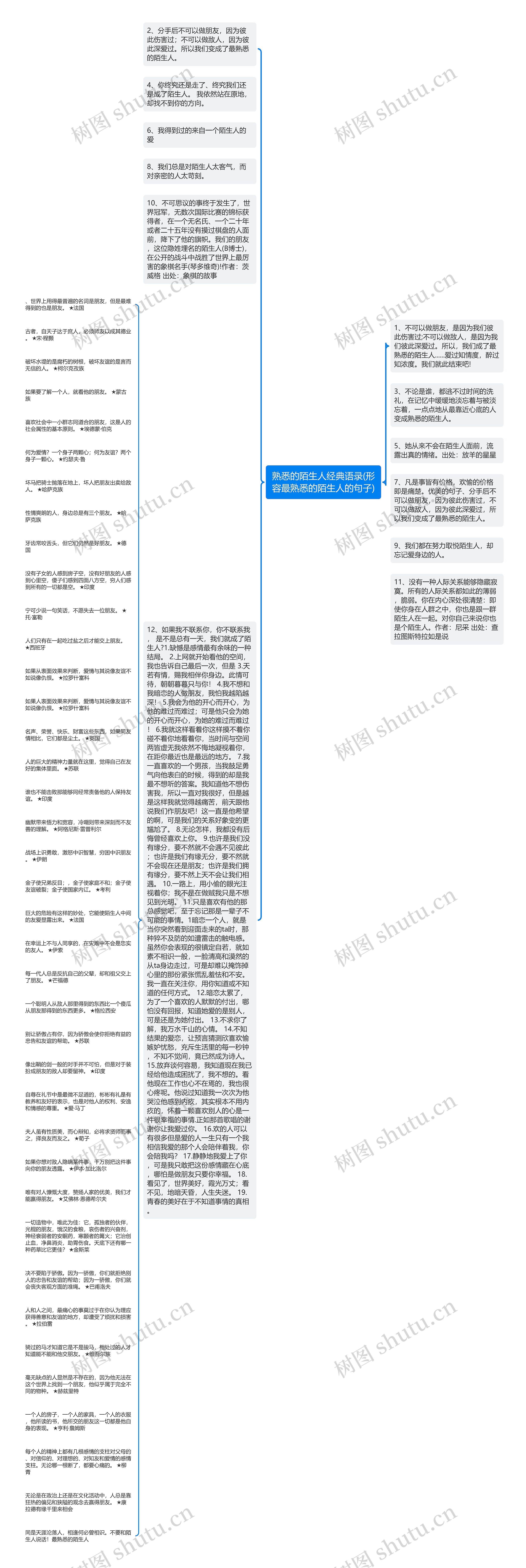 熟悉的陌生人经典语录(形容最熟悉的陌生人的句子)