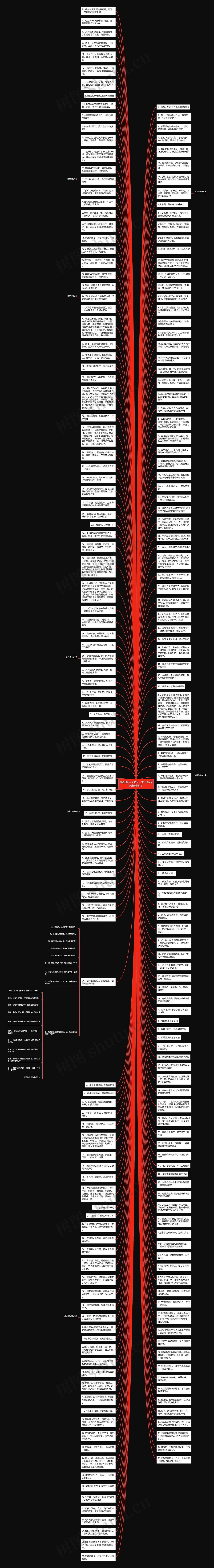熬夜的句子短句  关于熬夜的精辟句子思维导图