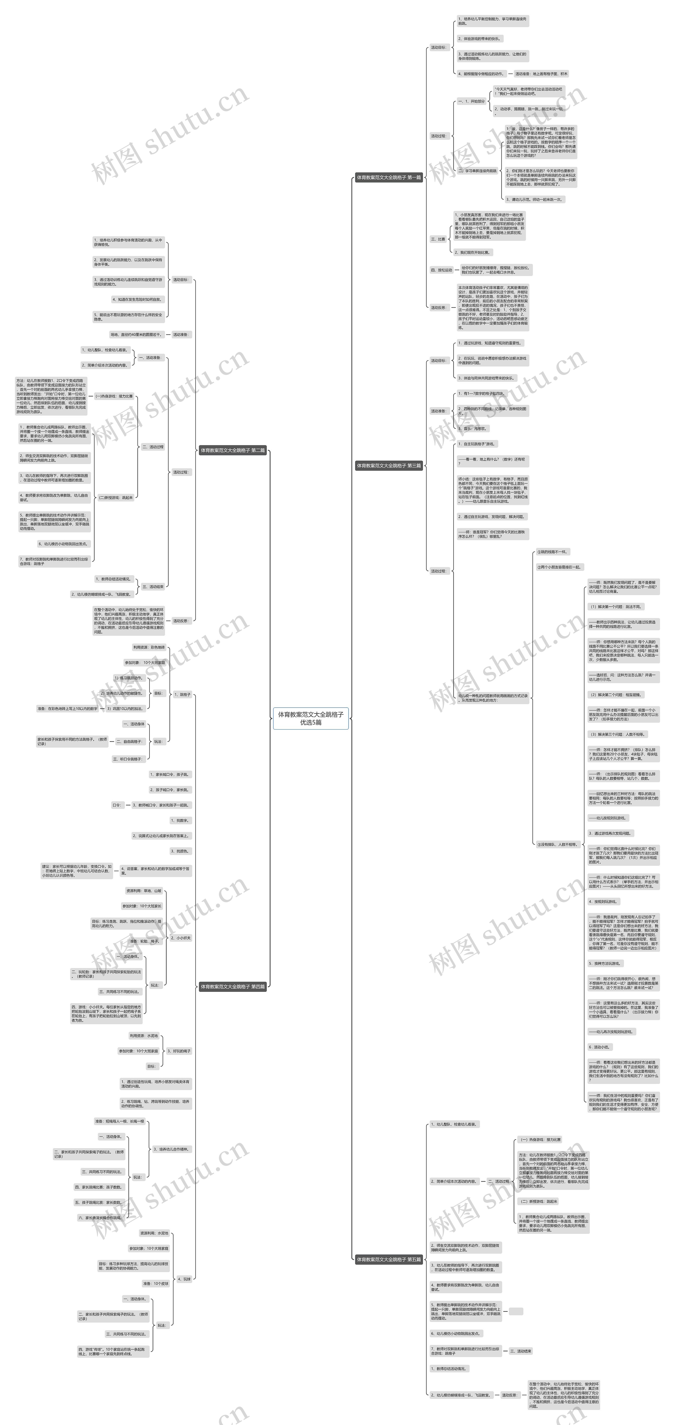 体育教案范文大全跳格子优选5篇思维导图