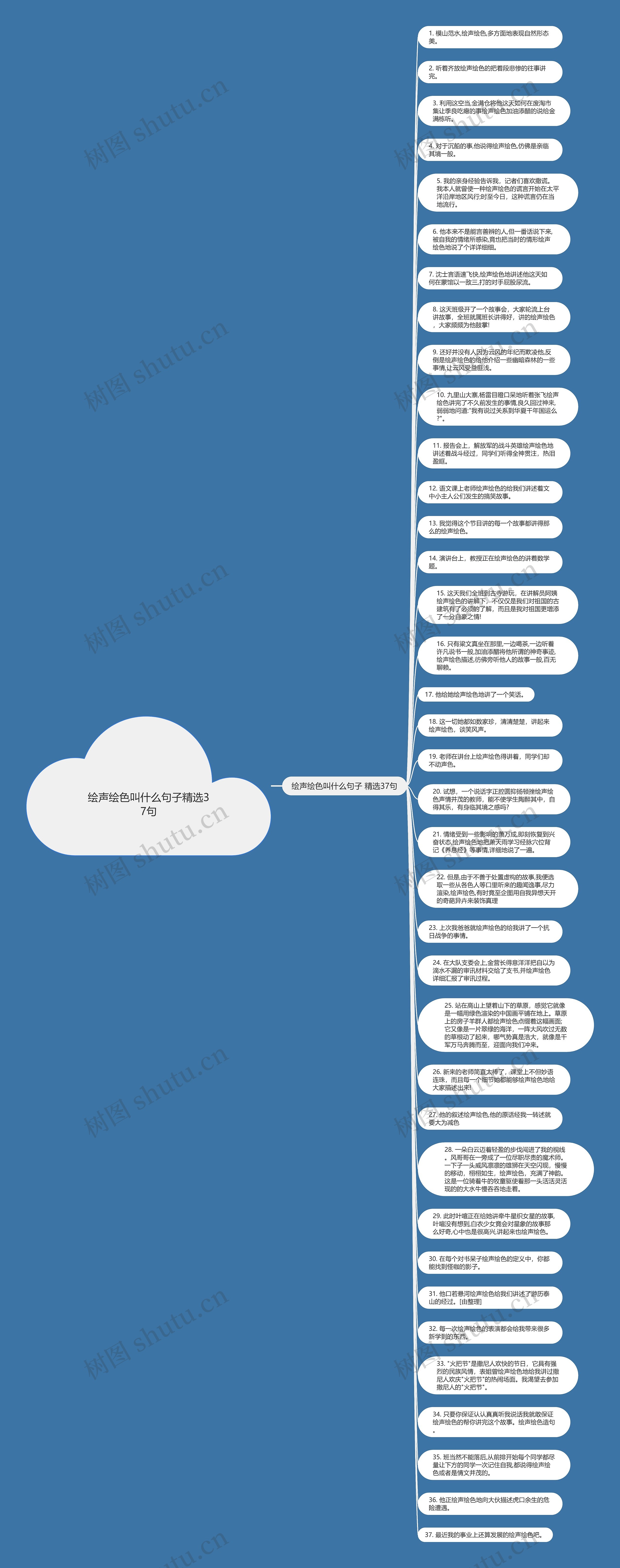 绘声绘色叫什么句子精选37句