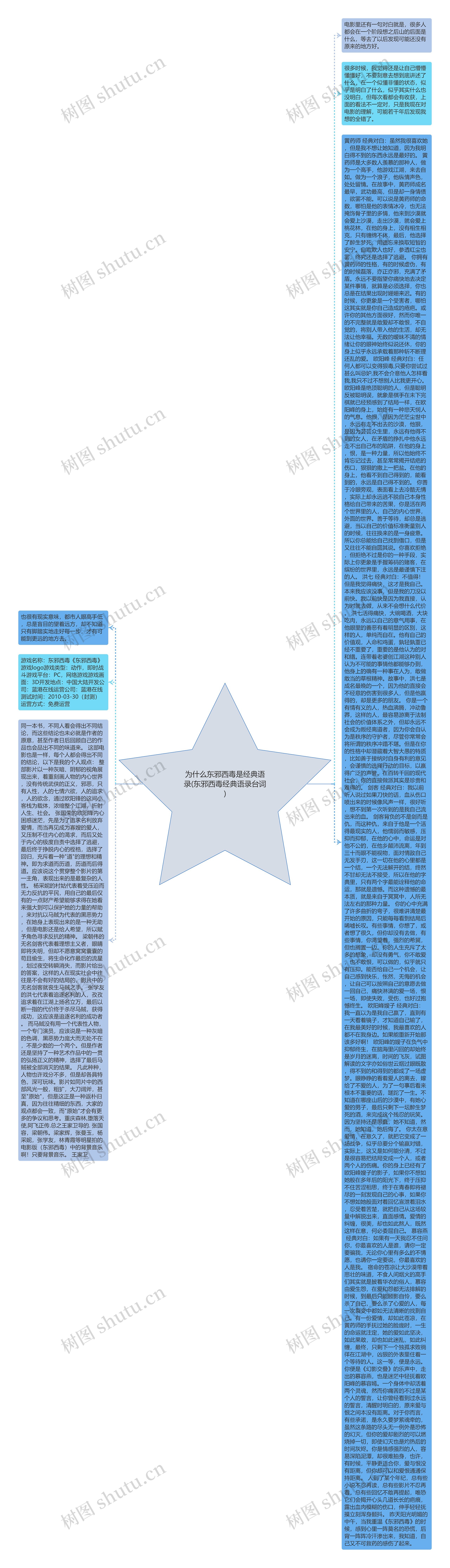 为什么东邪西毒是经典语录(东邪西毒经典语录台词)