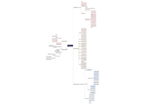 生态移民搬迁情况说明范文优选5篇 生态移民搬迁情况说明范文优选5篇