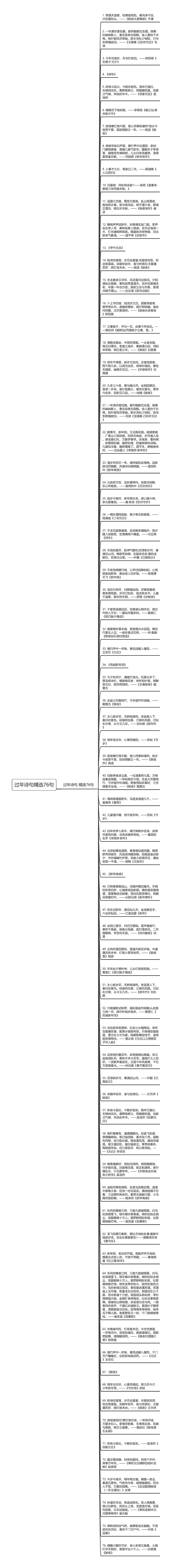 过年诗句精选76句思维导图