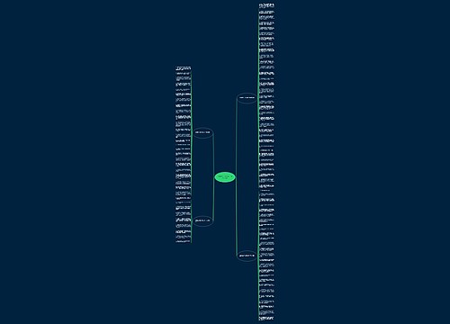 祝闺蜜生日快乐的句子200字 93句