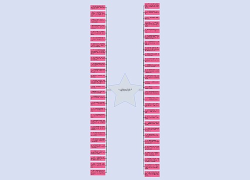 关于逃离舒适区的名言 敢于跳出舒适区的名言 关于逃离舒适区的名言 敢于跳出舒适区的名言