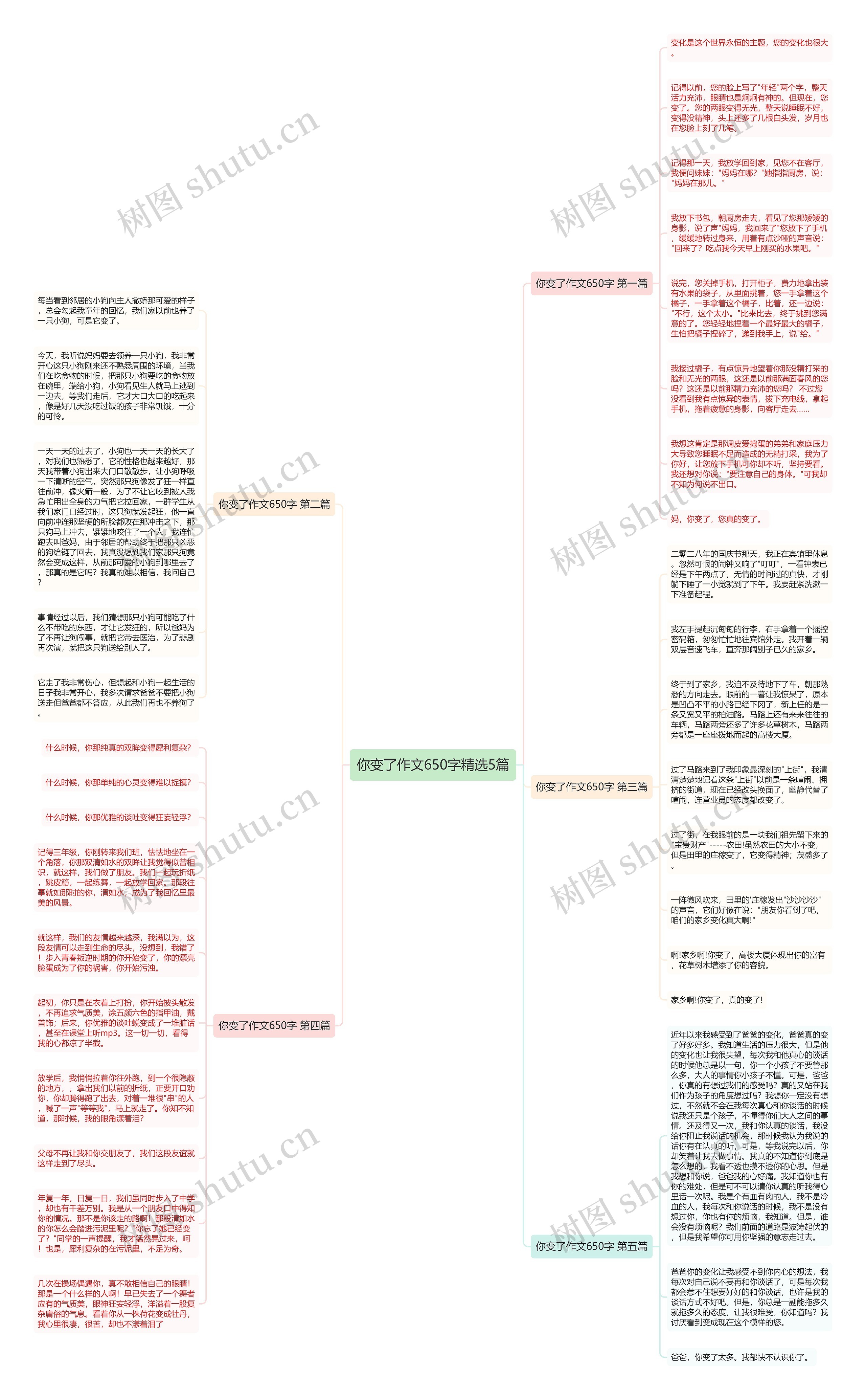 你变了作文650字精选5篇