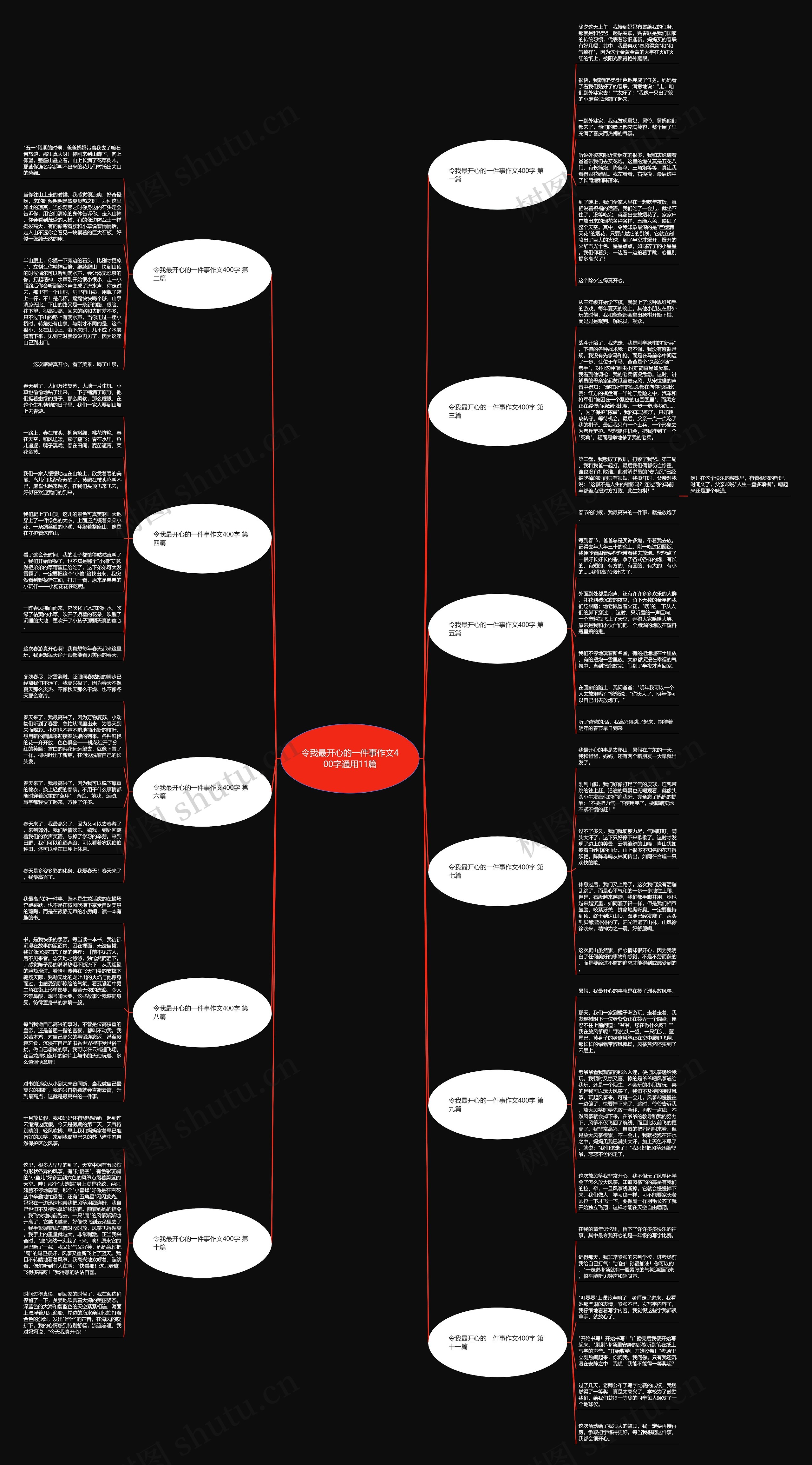 令我最开心的一件事作文400字通用11篇思维导图