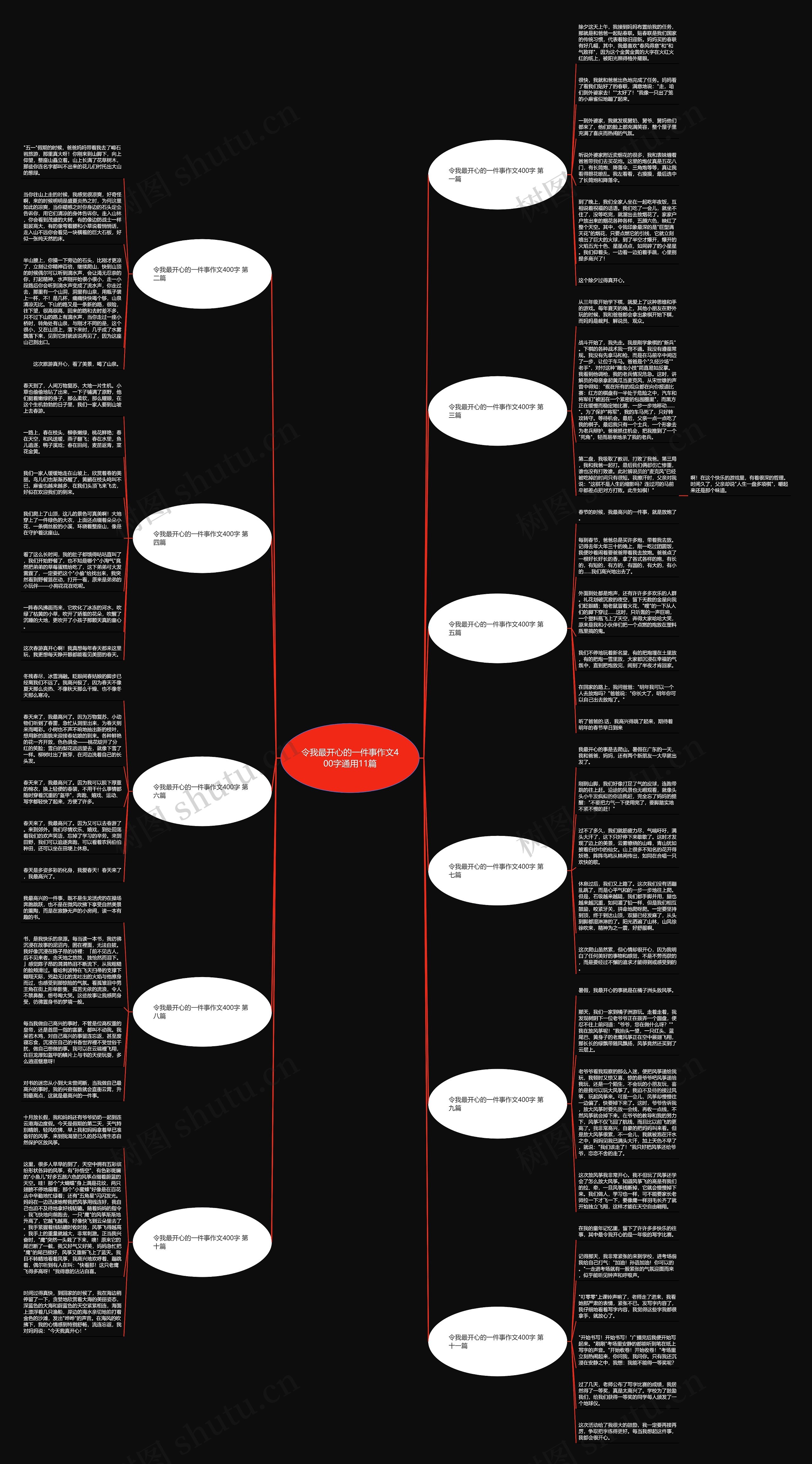 令我最开心的一件事作文400字通用11篇 令我最开心的一件事作文400字通用11篇