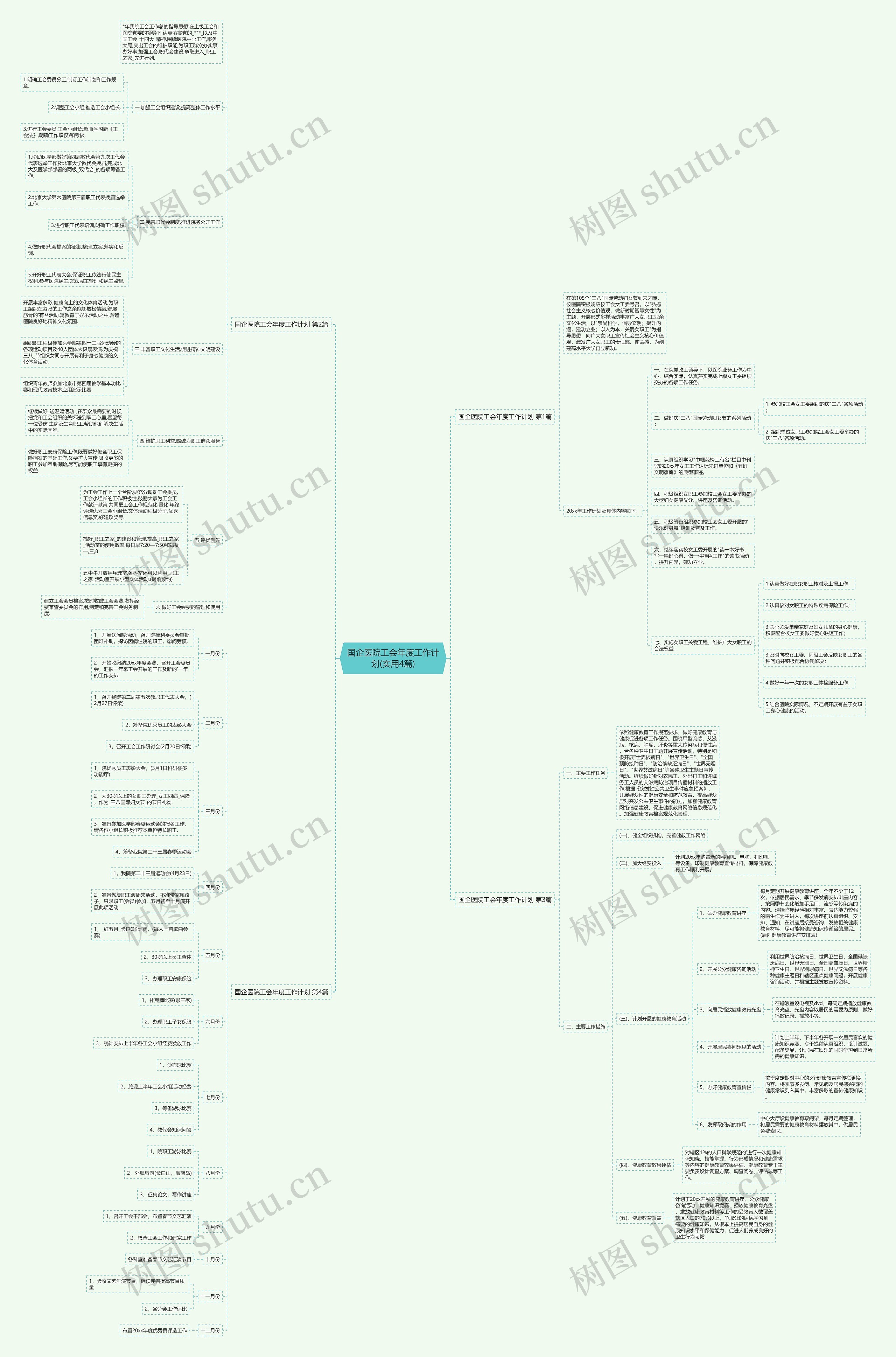 国企医院工会年度工作计划(实用4篇)思维导图