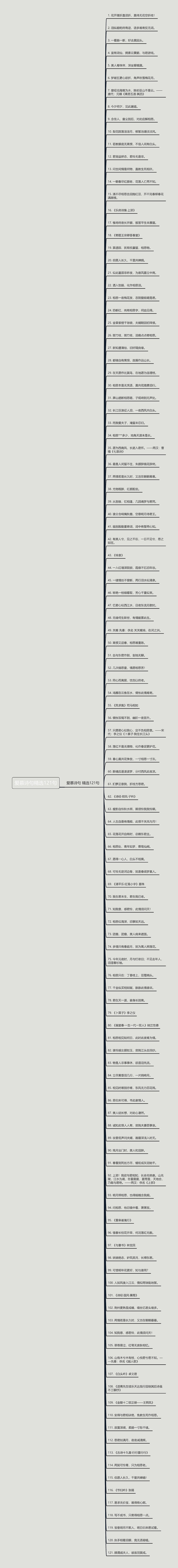 爱慕诗句精选121句思维导图