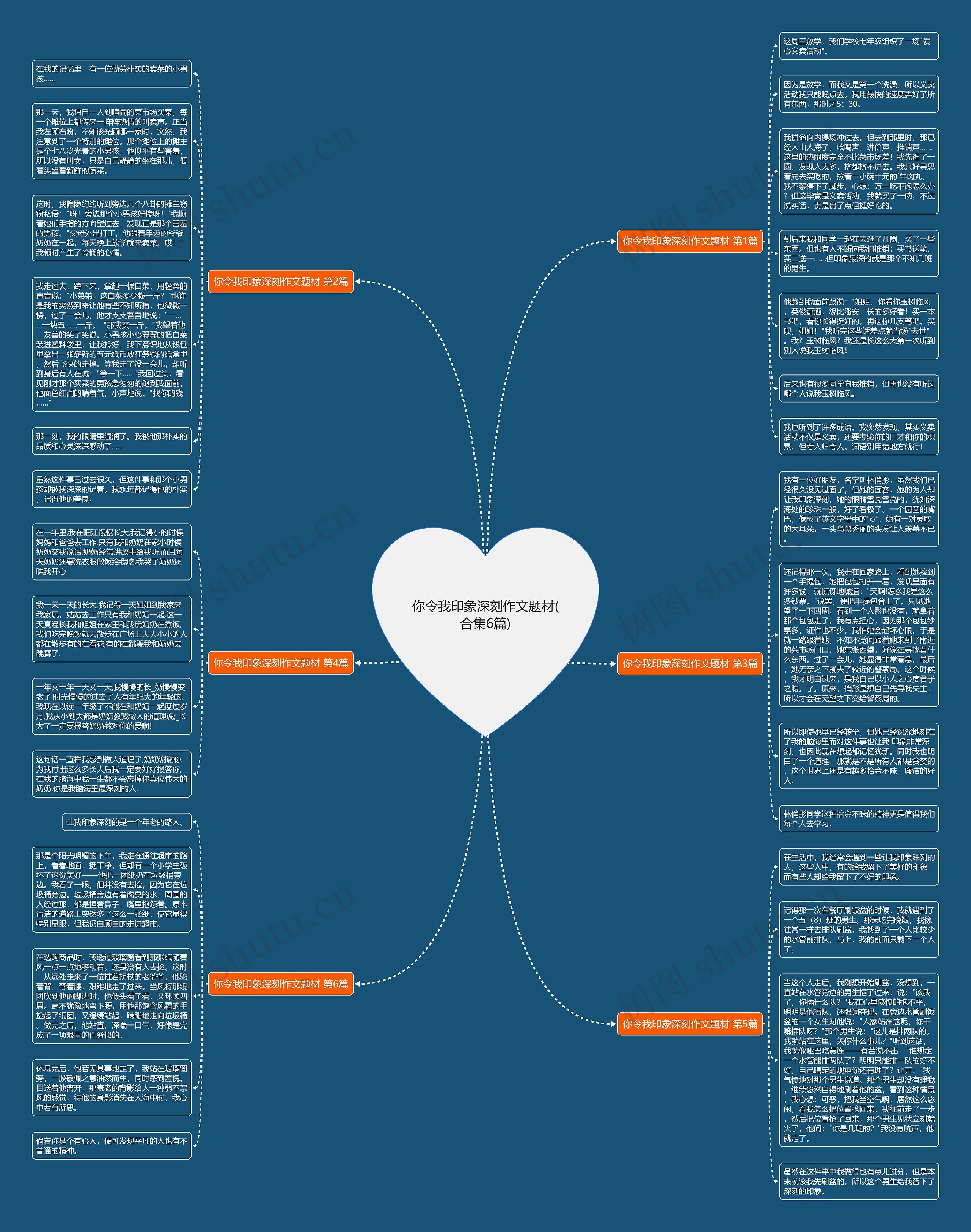 你令我印象深刻作文题材(合集6篇) 你令我印象深刻作文题材(合集6篇)