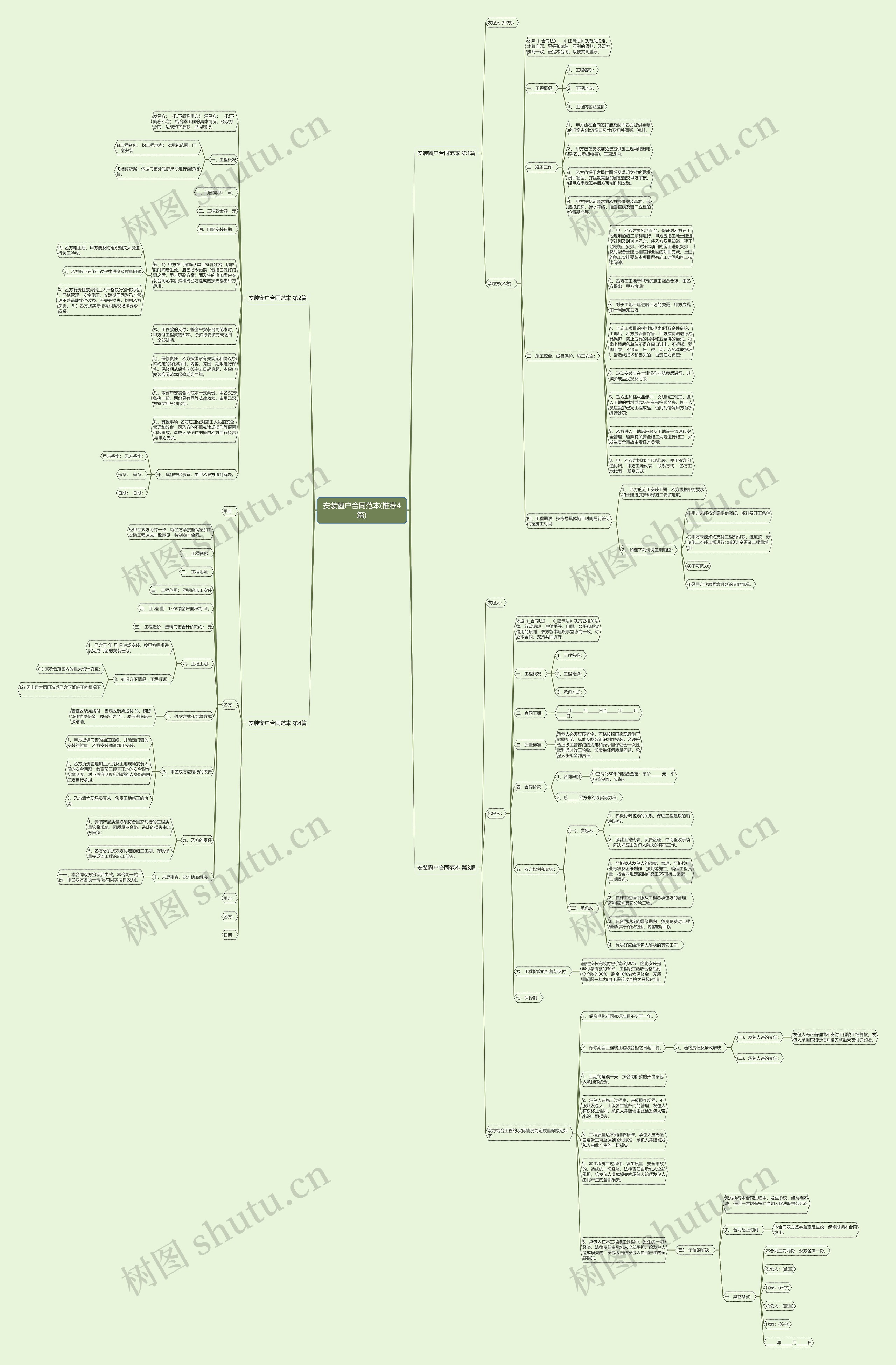 安装窗户合同范本(推荐4篇)思维导图