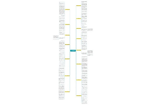 三年级作文(选美大赛)15篇