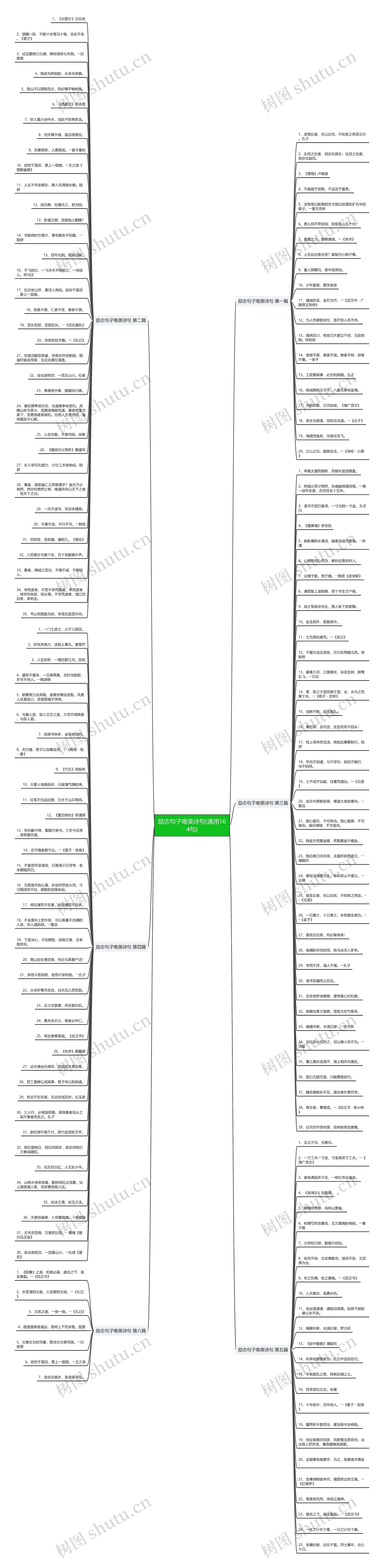 励志句子唯美诗句(通用164句) 励志句子唯美诗句(通用164句)