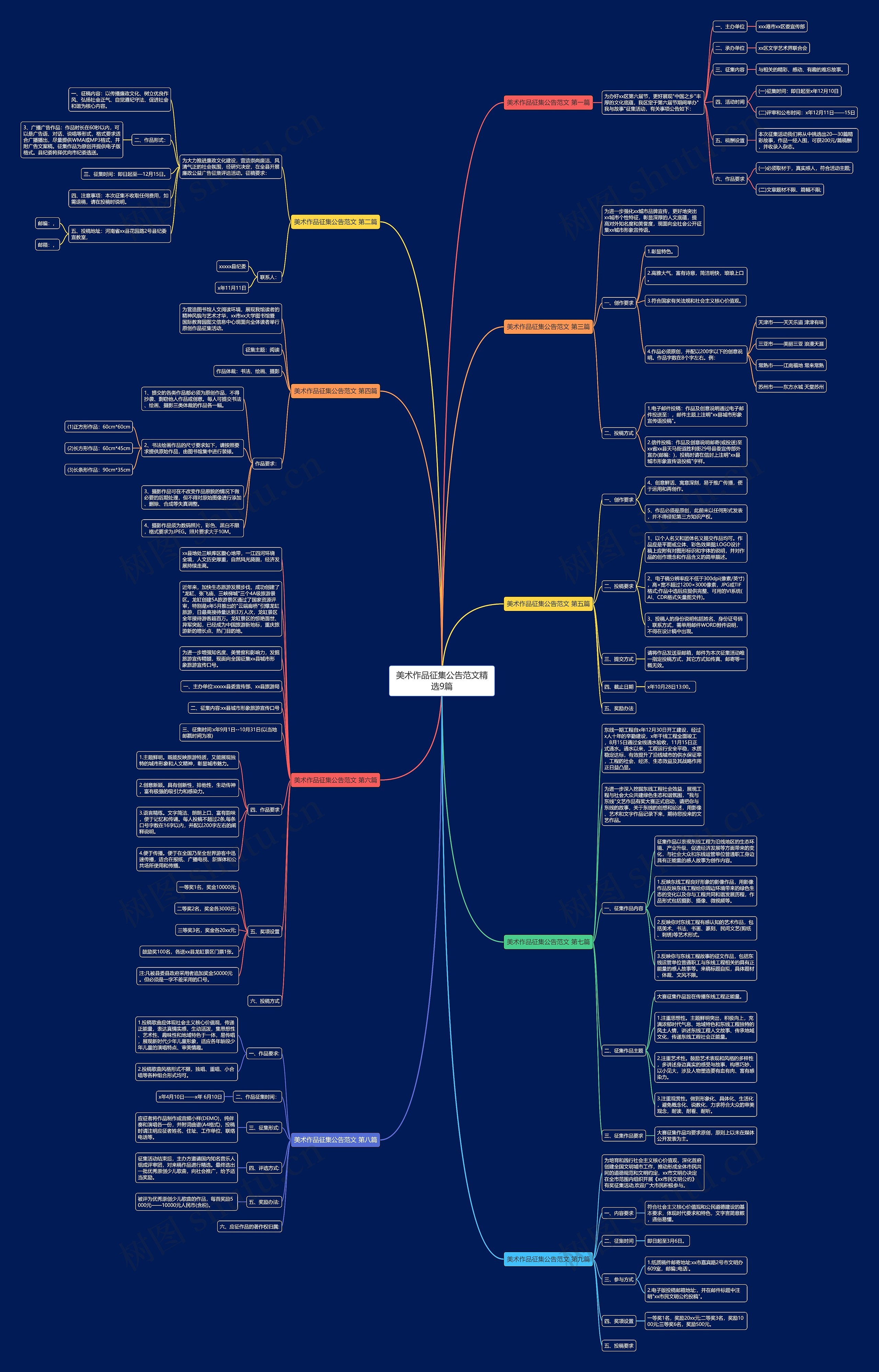 美术作品征集公告范文精选9篇 美术作品征集公告范文精选9篇