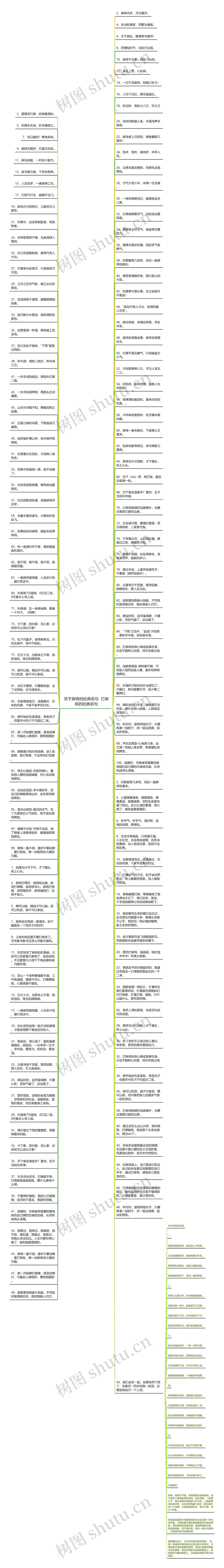 关于麻将的经典名句  打麻将的经典名句思维导图