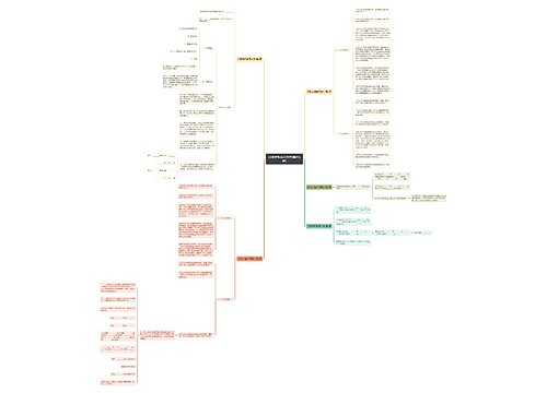 订做衣柜合同范本(推荐5篇) 订做衣柜合同范本(推荐5篇)