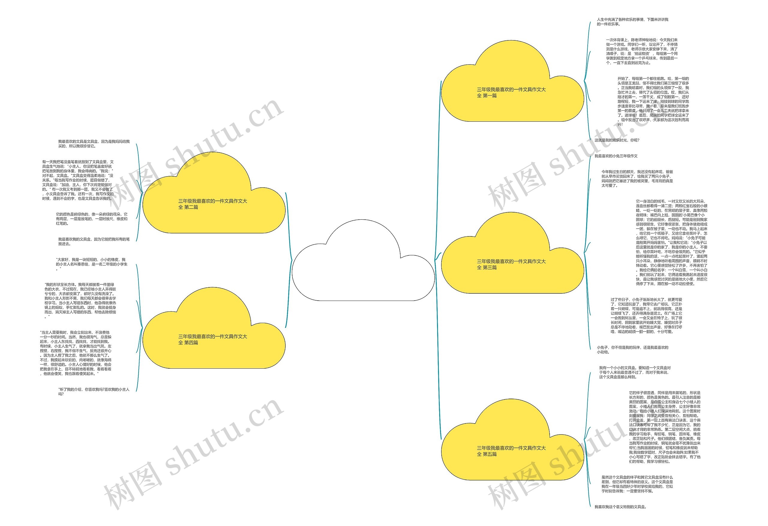 三年级我最喜欢的一件文具作文大全推荐5篇 三年级我最喜欢的一件文具作文大全推荐5篇