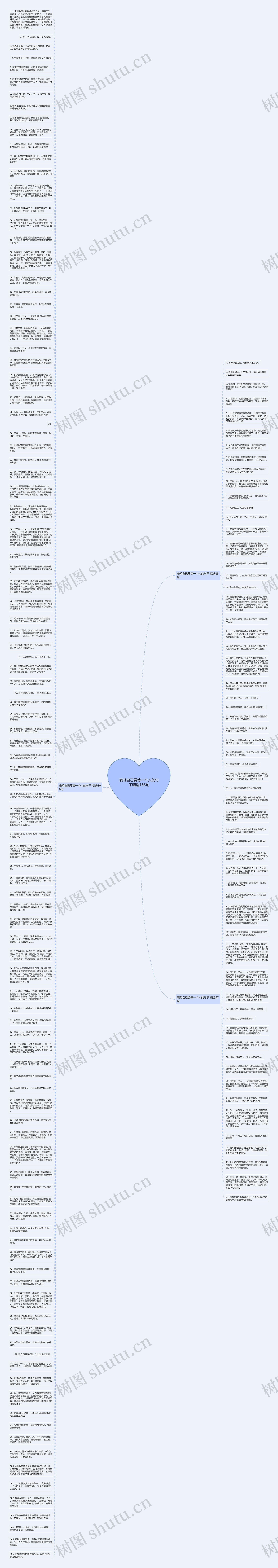 表明自己要等一个人的句子精选166句思维导图