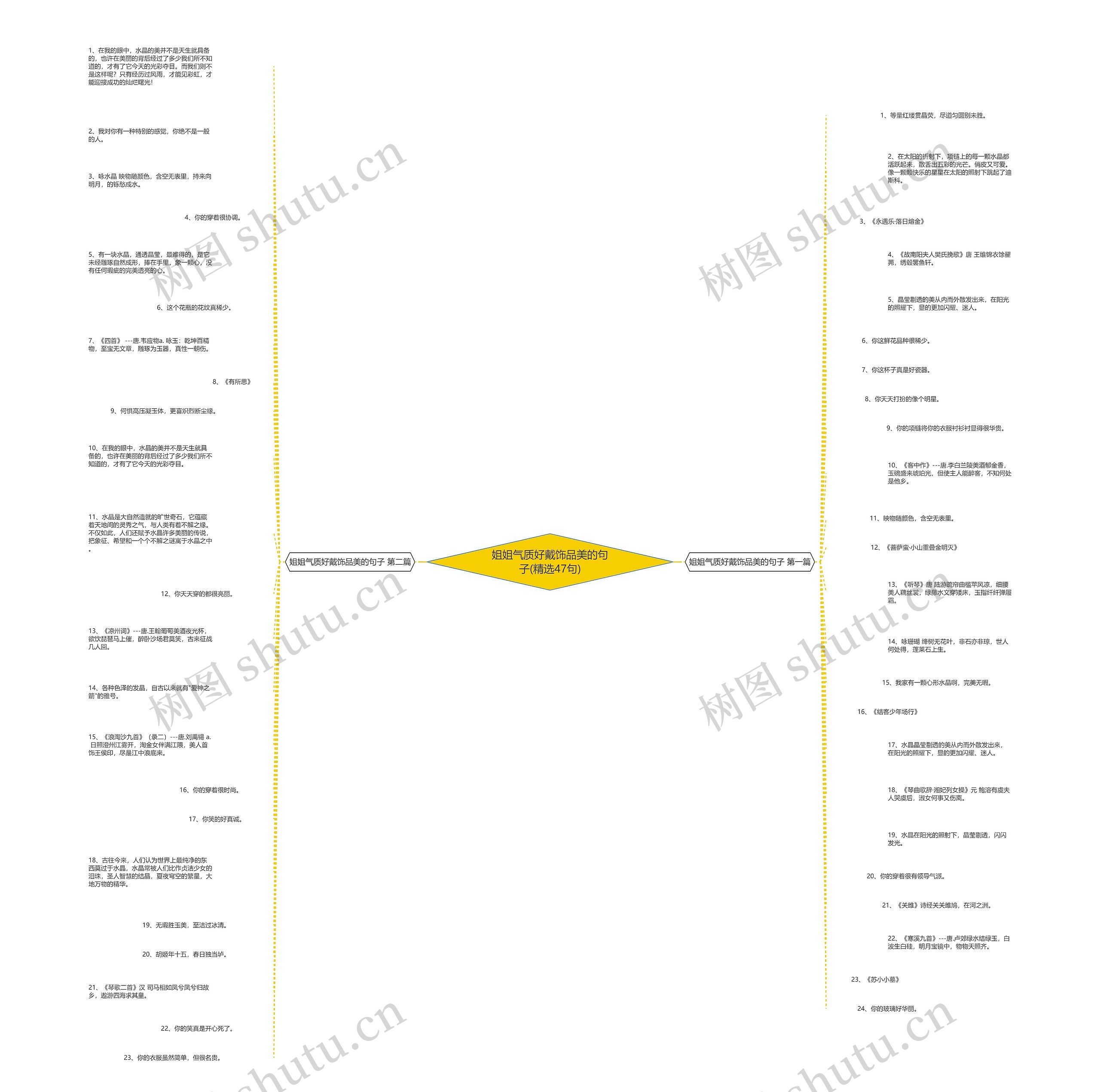 姐姐气质好戴饰品美的句子(精选47句) 姐姐气质好戴饰品美的句子(精选47句)