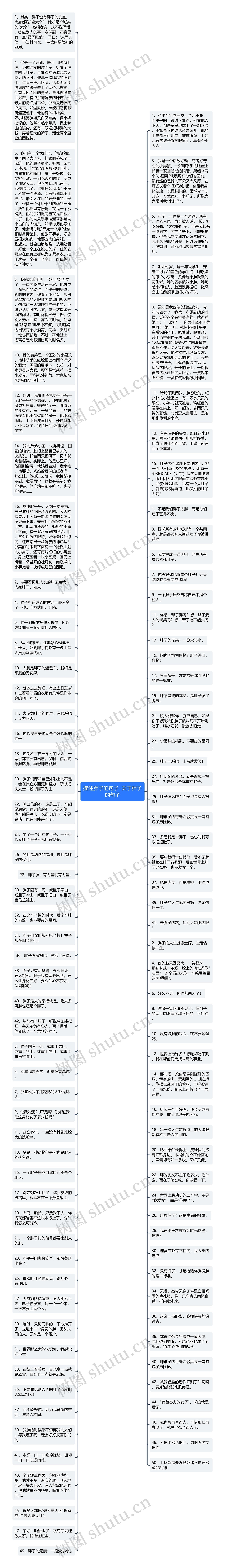 描述胖子的句子  关于胖子的句子