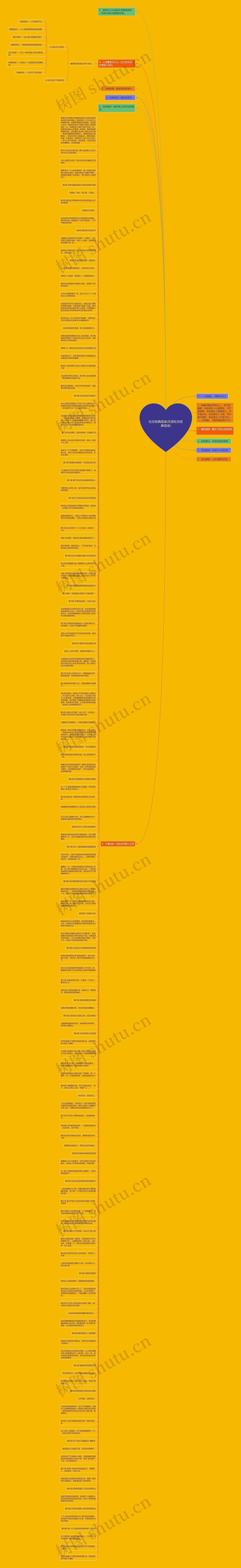 社交经典语录(无效社交经典语录)思维导图