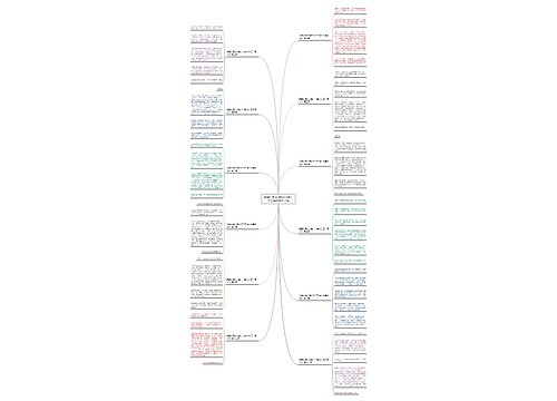 我最心爱的动物300字作文三年级作文12篇思维导图