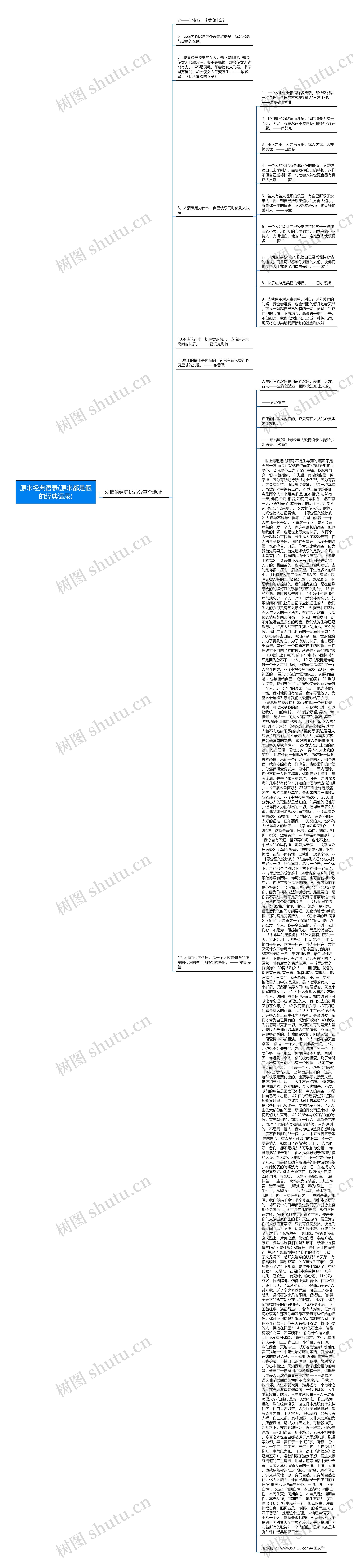 原来经典语录(原来都是假的经典语录)思维导图
