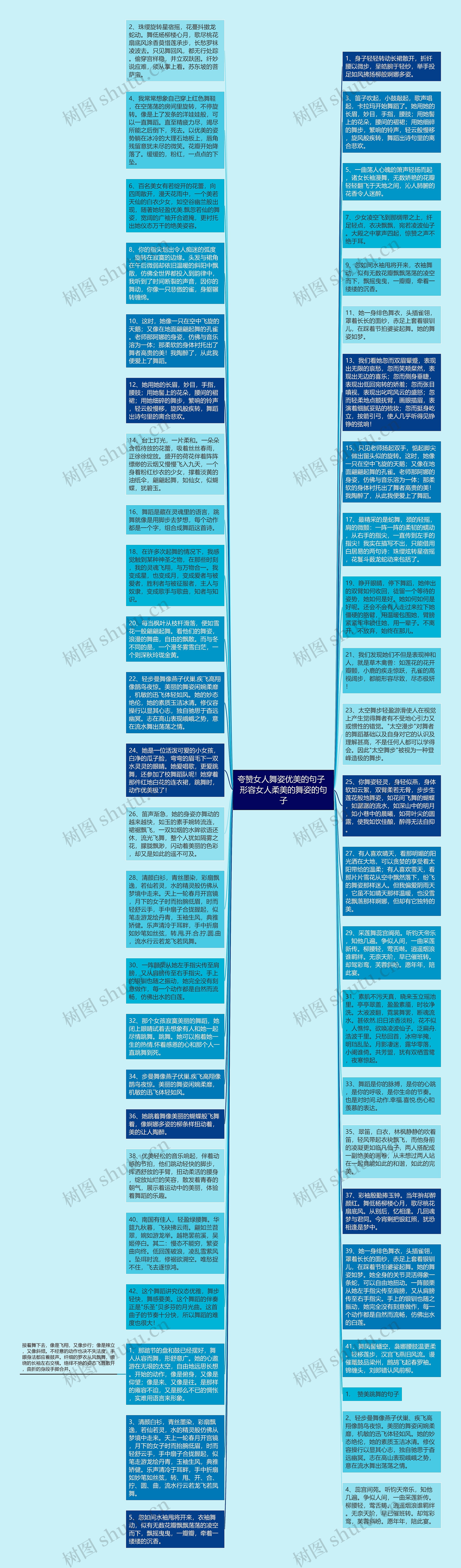 夸赞女人舞姿优美的句子  形容女人柔美的舞姿的句子