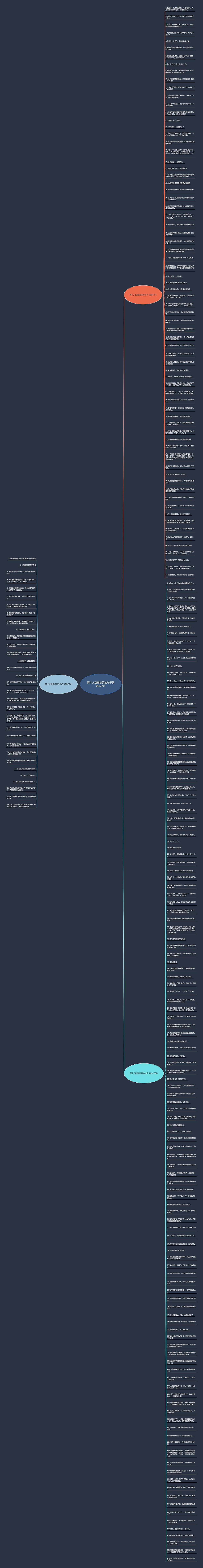 两个人甜蜜搞笑的句子精选227句思维导图