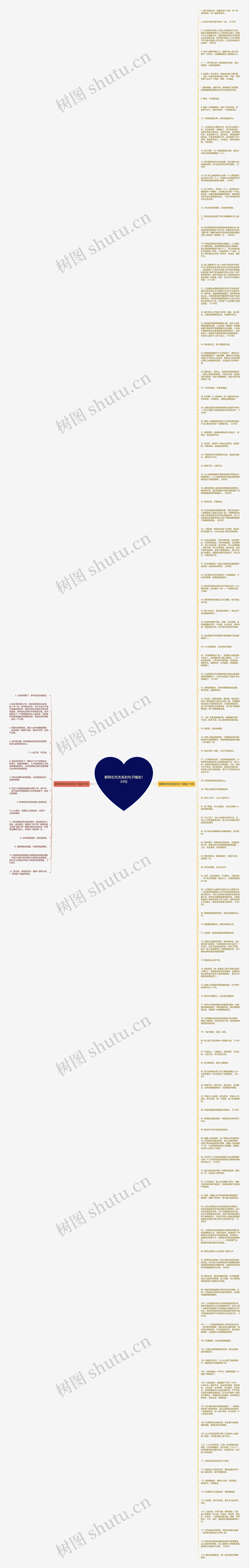 解释生死关系的句子精选134句思维导图