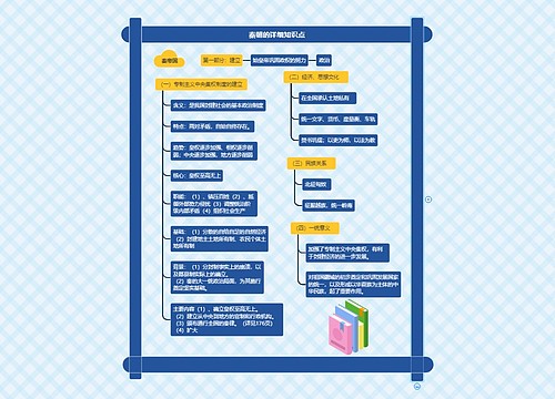 秦朝的详细知识点思维导图