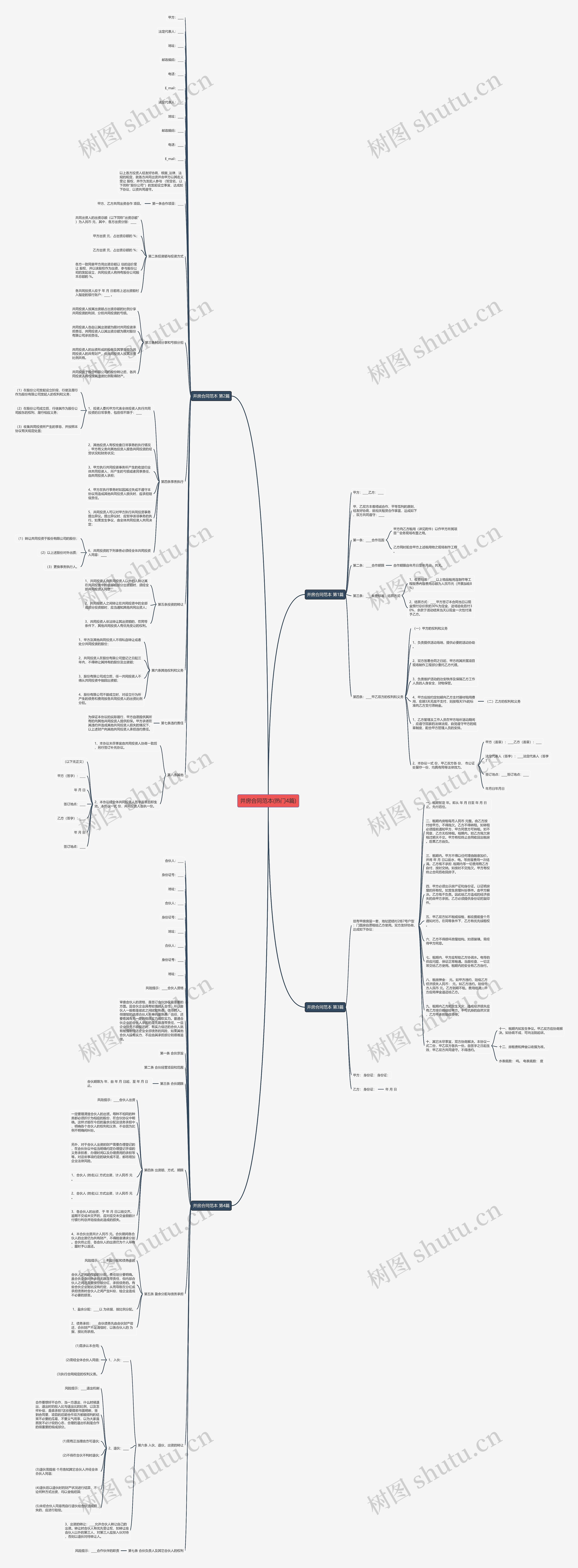 并房合同范本(热门4篇)思维导图